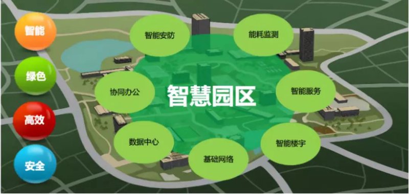 智慧交通系统的选购指南:让城市出行更顺畅