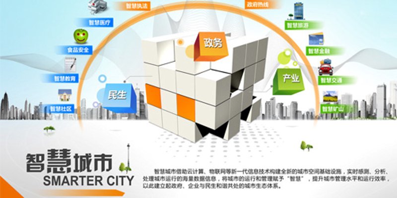 智慧安防监控:守护未来新生态